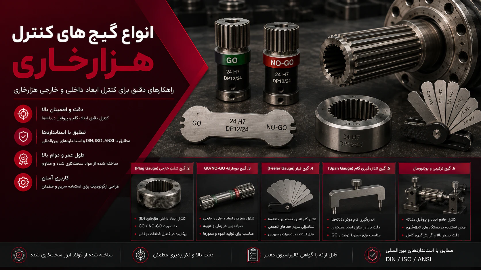 انواع گیج های کنترل هزارخاری